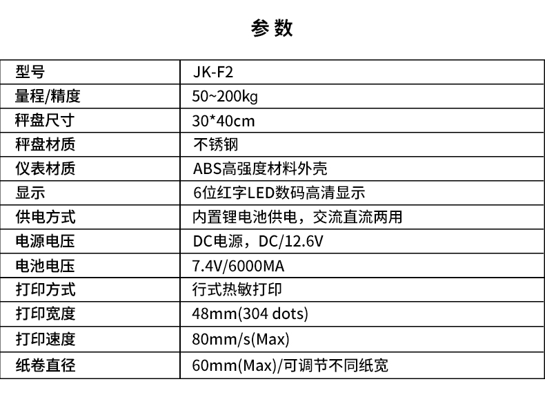 JK-F2便携医废.jpg